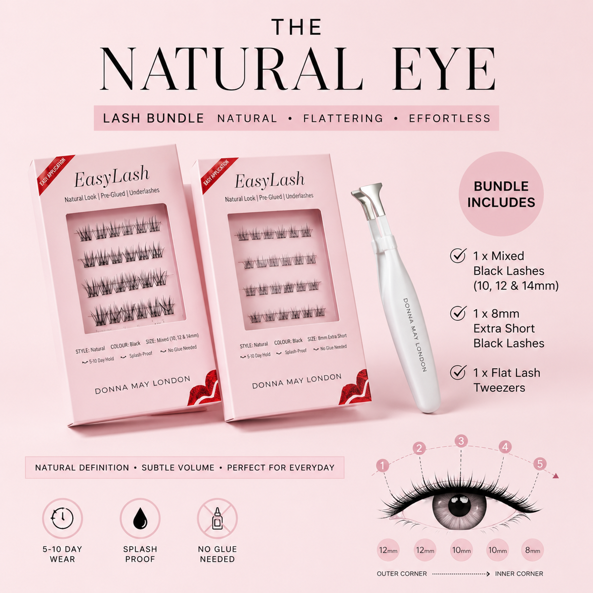 EasyLash Natural Eye Lash Bundle with Mixed Black lashes, 8mm Extra Short lashes and Flat Lash Tweezers arranged with lash mapping guide.
