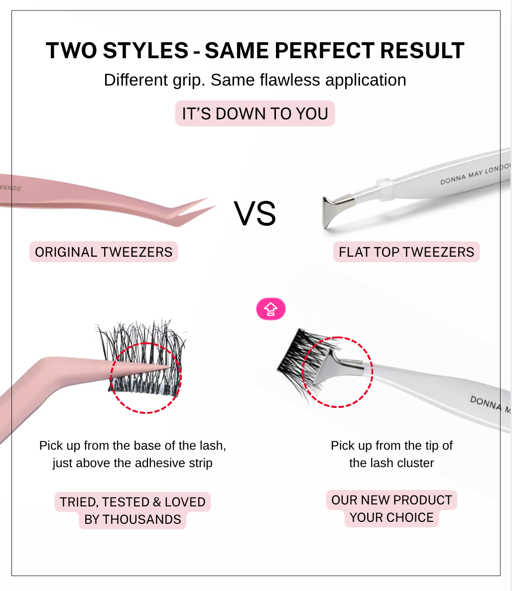 Flat Top Eyelash Tweezers | Pre-Glued Lash Applicator