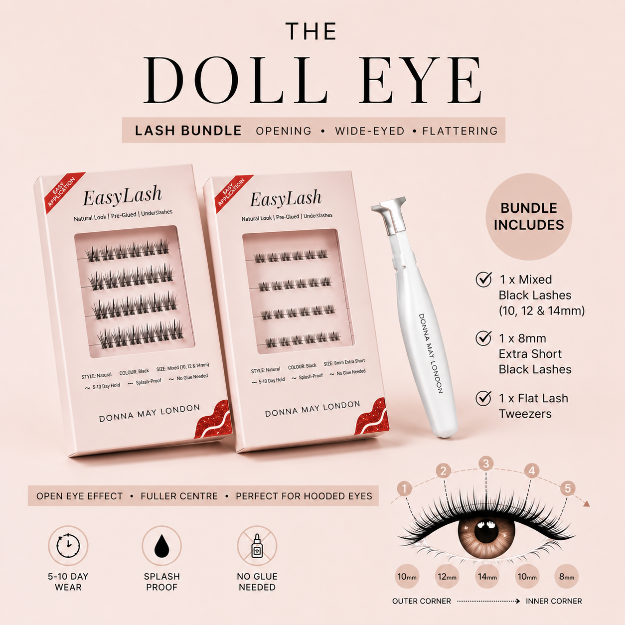 EasyLash Doll Eye Lash Bundle featuring Mixed Black lashes, 8mm Extra Short lashes and Flat Lash Tweezers for a wide-eyed lash effect.