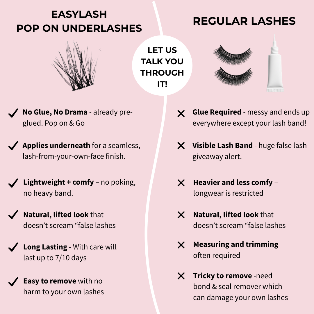 Easylash (12mm)  - Medium Length, Pre-glued, Underlashes - Black