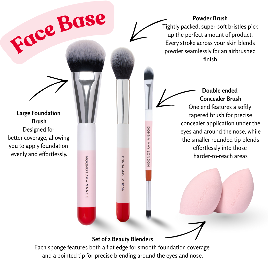 Face Base Bundle - Foundation Perfecting Kit